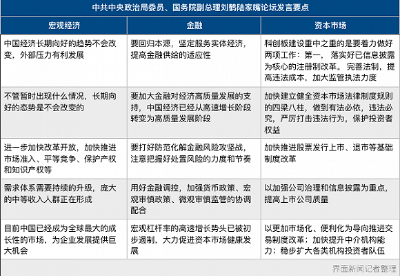 宏观经济中的经济总量的含义_宏观经济
