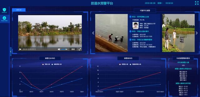 国务院督导办发布3号预警:防范雷雨天气灾害,确保学生安全