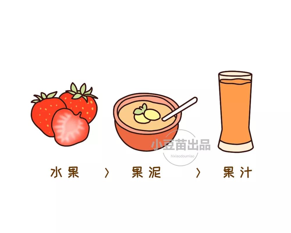                     比防腐剂地沟油危害还大的食物，你可能天天给孩子吃...