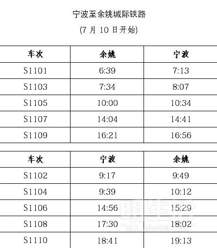 绍兴市人口多少钱_绍兴市人民医院图片(3)