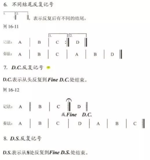 曲谱基本符号_古筝曲谱符号全解图解