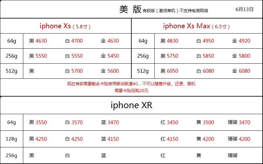 6月13日深圳华强北苹果手机批发报价表