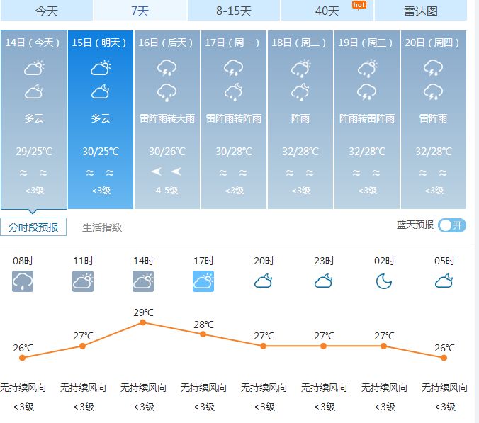 今日香港汇率