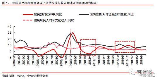 物价与gdp有关系吗_物价稳定关系民生,也关系淄博人均GDP(3)