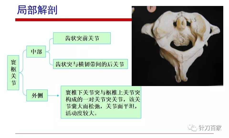 寰枢关节错位该怎么办