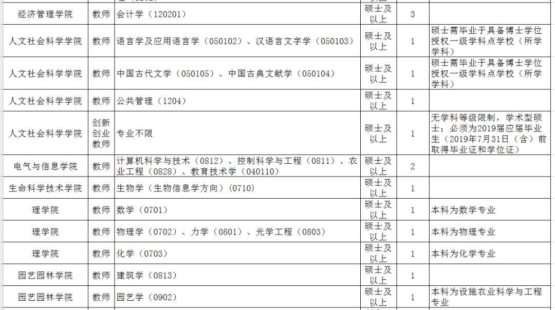 人口大替换_人口大省(2)