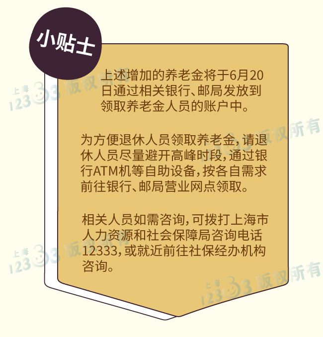 上海实有人口登记满6个月_上海夜景(2)