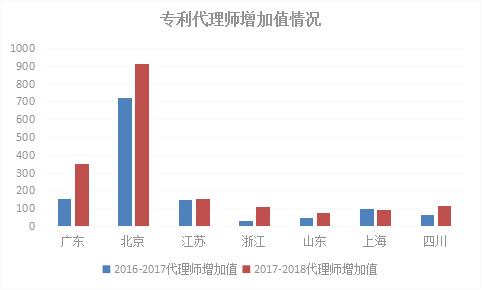 随着我国经济总量综合实力不断上升(3)