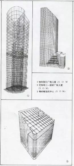 透视图和cad马国馨