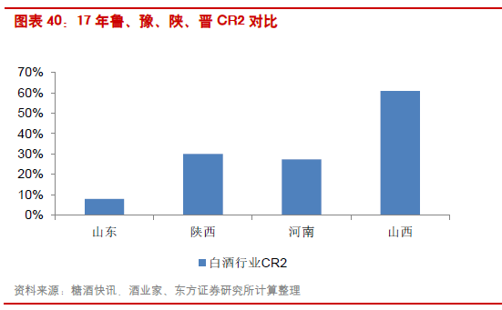 河北省人口总数_2017年河北统计公报 GDP总量35964亿 常住人口增量近50万 附图表(3)