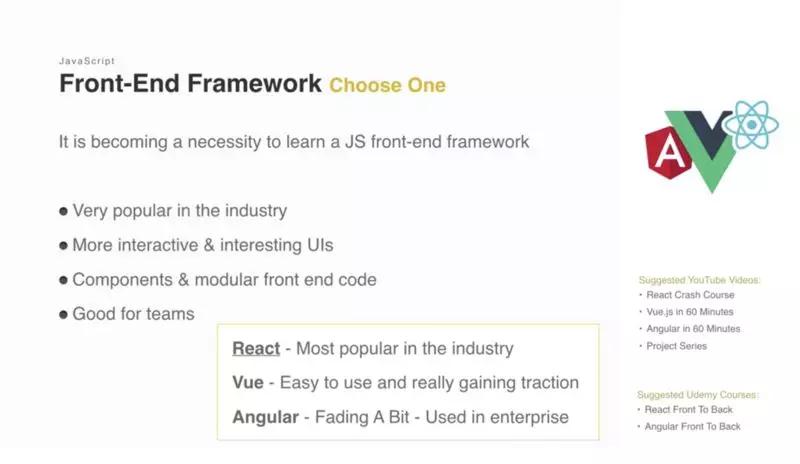 爱前端:2019web前端进阶指南