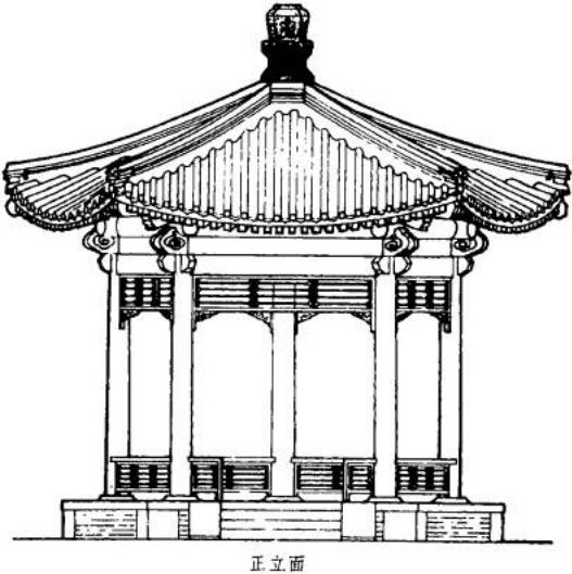 五角攒尖建筑单檐六角亭平面有六颗柱,呈正六边形,屋面有六坡,相交成