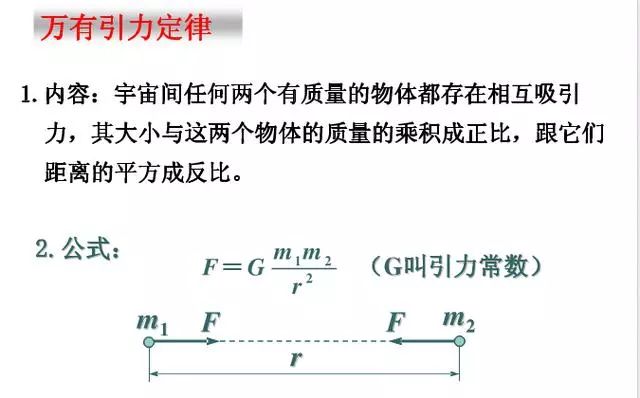 高中物理必修二知识点总结(期末必备)