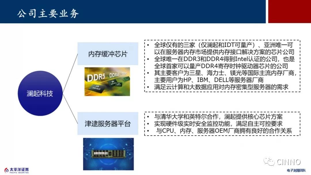 宜搭怎么注册_葡萄架怎么搭(2)