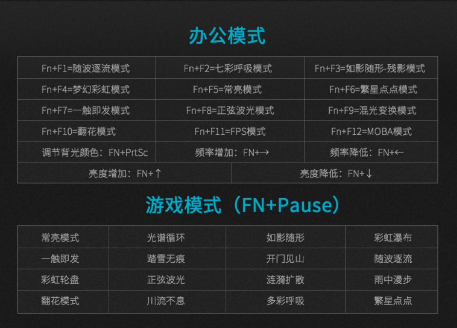 玩游戏一把好键盘就可以--雷柏V808 RGB游戏机械键盘 (图16)