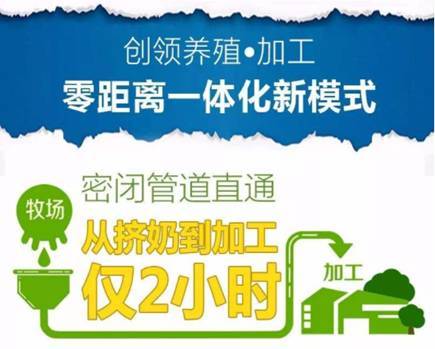 旗帜奶粉以“鲜活”力量 进军高端奶粉市场_配方