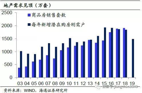 人口红利下的老年金融发展_人口红利图片