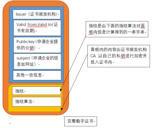 29489a8993aa478789fc54663b6d655b.png