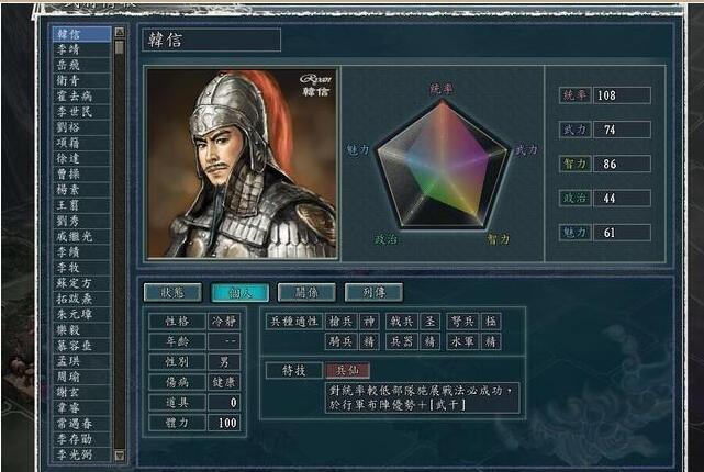 血色衣冠武将排名