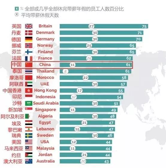 国家人口网_2100年美国中国日本人口多少 联合国做了个大胆预测