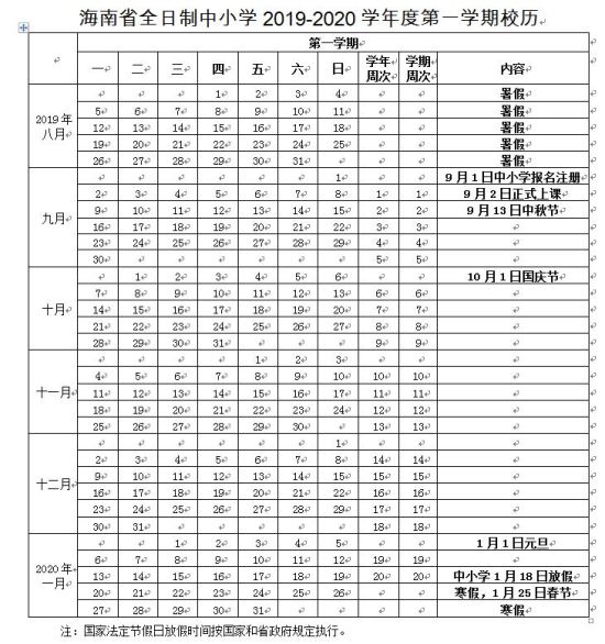 海南小学排名_海口的经济在海南排名