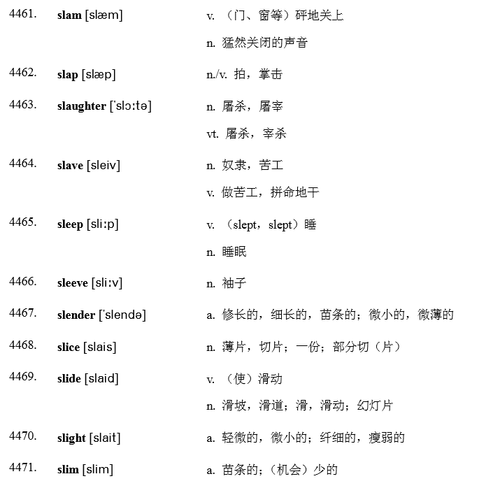 【连载】2020教育部最新考研英语考试大纲词汇表(day