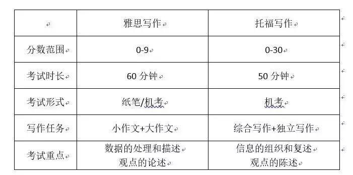 说英语的人口_2019年十大预测(3)