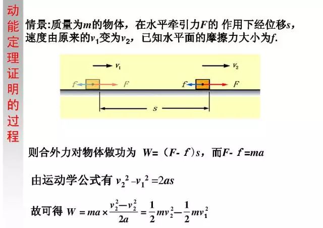 高中物理必修二知识点总结(期末必备)