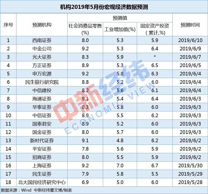 贵州省经济总量构成状况分析_贵州省经济学校宿舍(2)