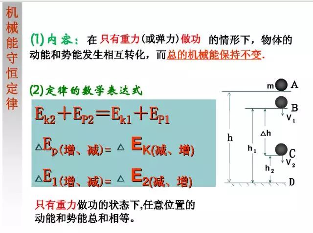 高中物理必修二知识点总结(期末必备)