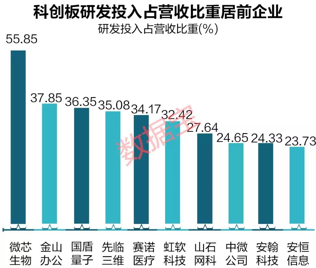 工资总额占gdp_发工资图片(3)