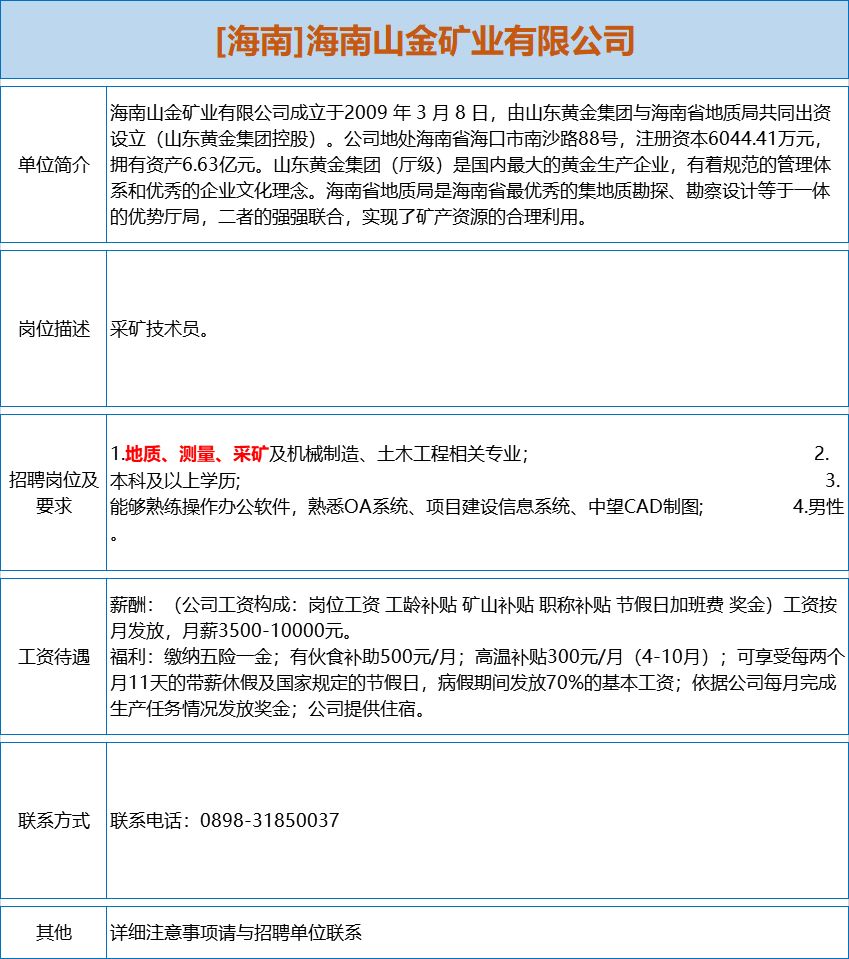 矿长招聘_年薪40万招矿长 合格的不多(3)