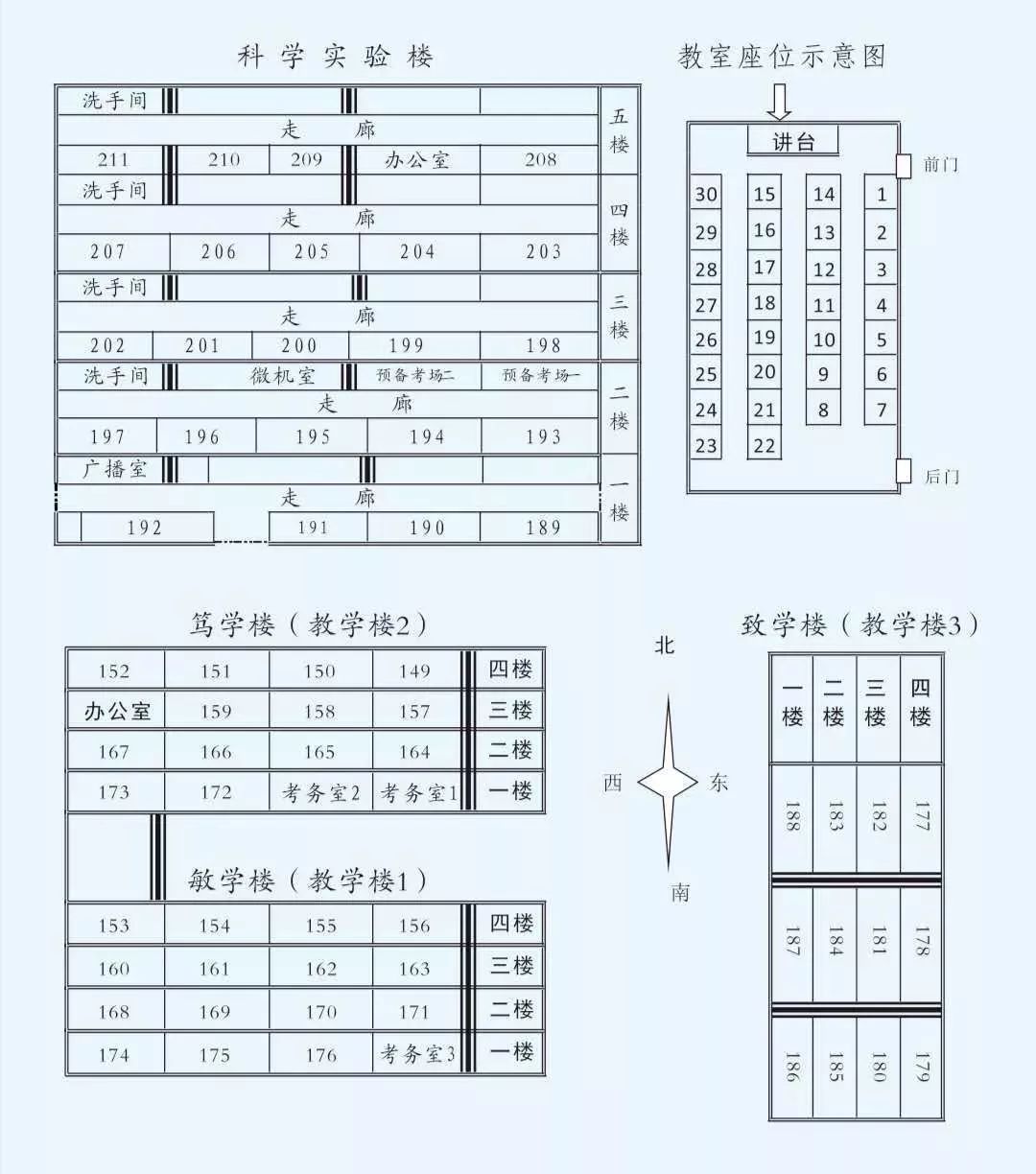 颍东区家长注意,中考考点考场分布图出炉!速看!