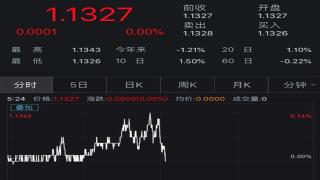 中东欧国家GDP_中国 中东欧能源合作报告 发布