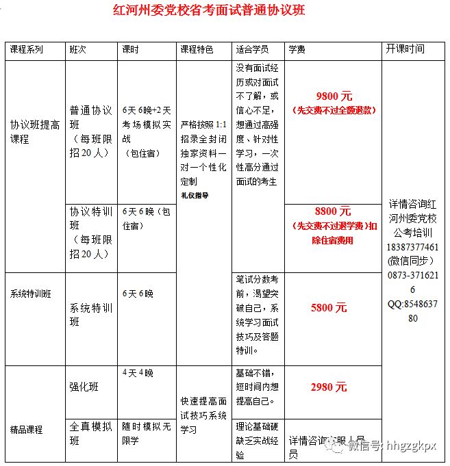 蒙自市城区常住人口_蒙自市图片