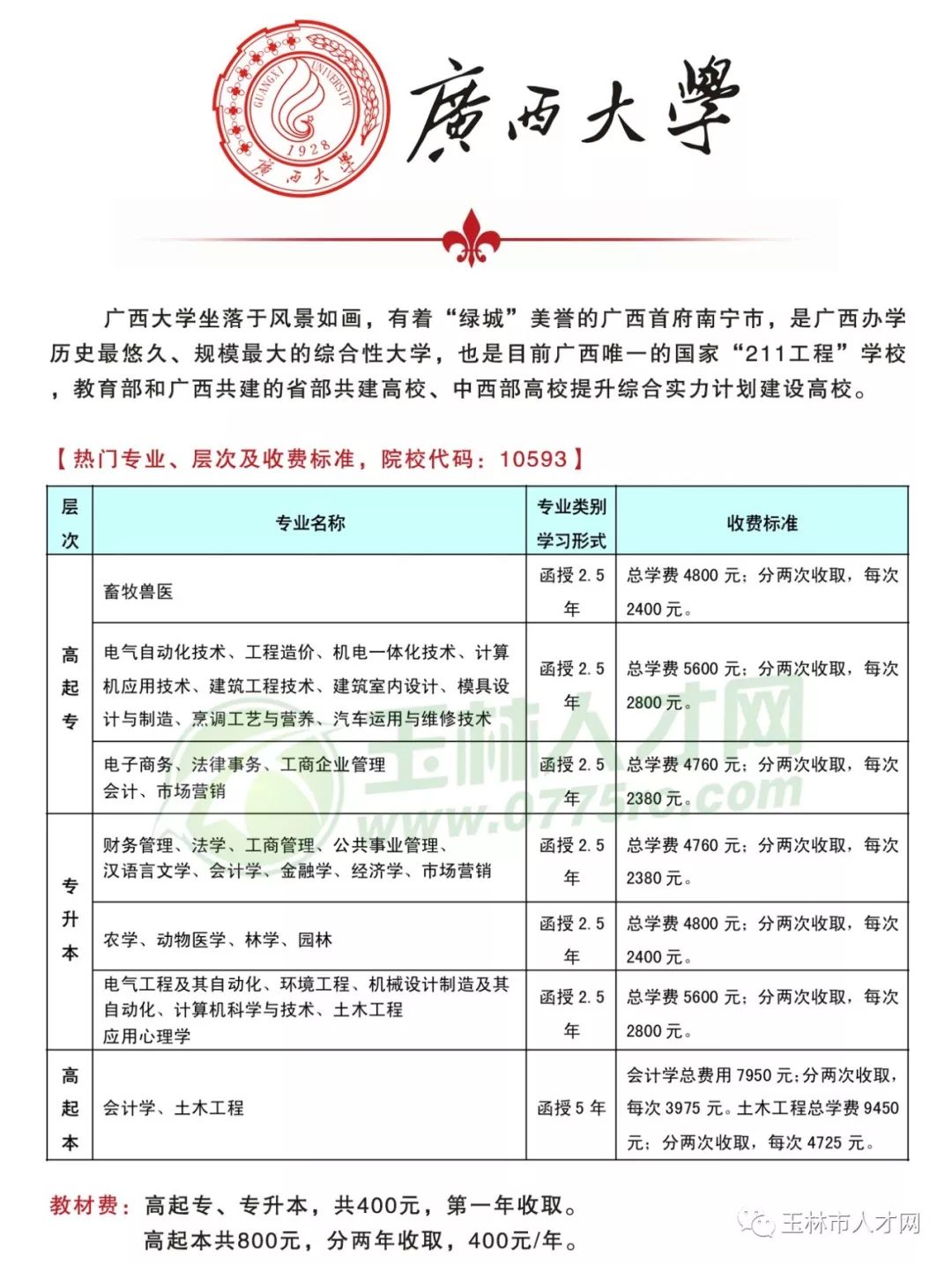 这本证很重要!想考会计证\/教师资格证\/建筑工程