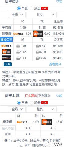 电竞预测行业到底是怎么一个形态在生存