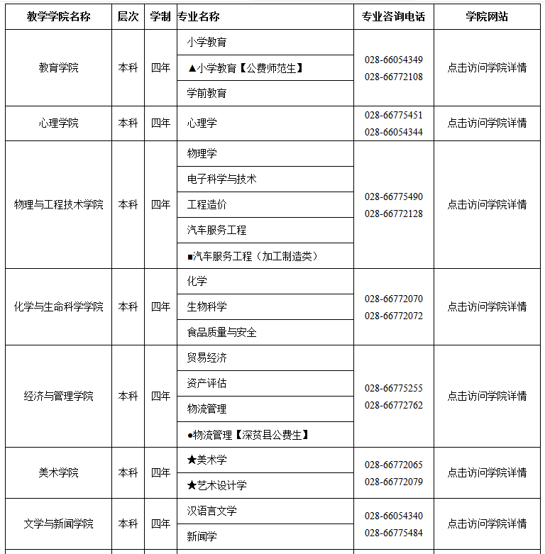 成都人口2019总人数_台州人口2019总人数口(2)