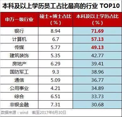 哪些工作月薪10万 581f32046fbf4b40be9da82d8dfabd6c.jpeg