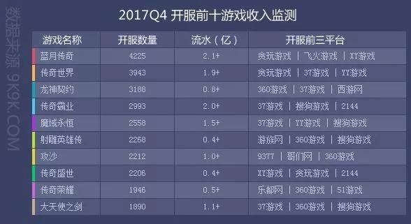 重庆和江西人口经济对比_江西人口分布图(3)