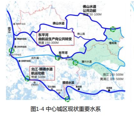 自西向东的东平水,将禅桂中心区串联起来,又与北面的佛山水道牵手成环