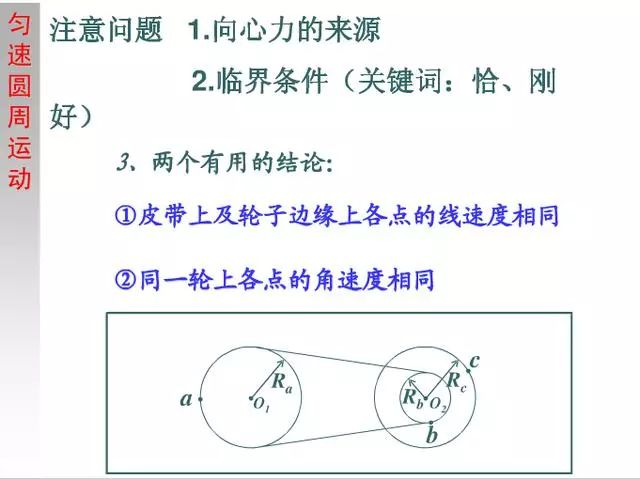 高中物理必修二知识点总结(期末必备)