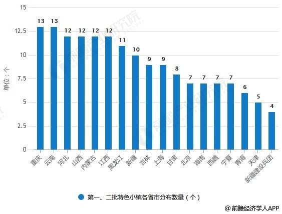 江苏宿迁服装市场人口的特点_江苏宿迁(2)