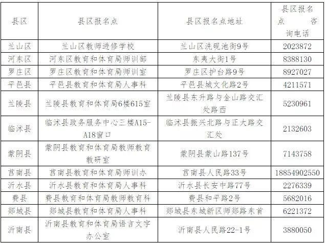 普通话等级证书去哪领 6456547f190241c9ab7696191e34bf11.jpeg