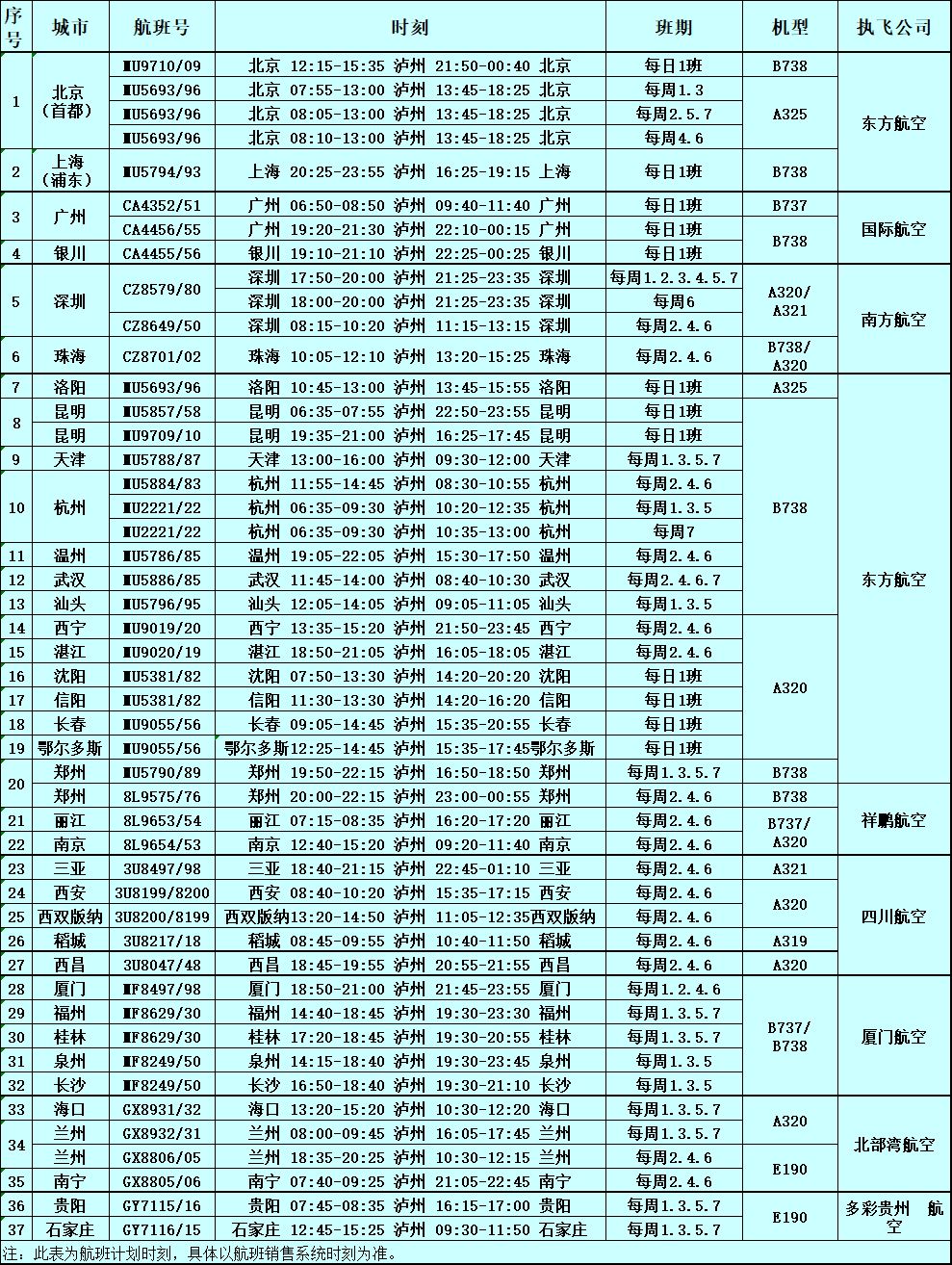 泸州机场航班时刻表