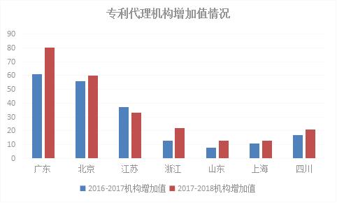 河南漯河江苏常熟gdp对比_从百强县第4跌到第5 江苏这座城市GDP增速为负,未来发展靠什么(3)