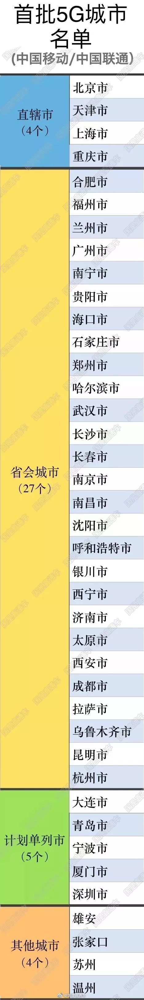 沈阳电子网站建设销售价格 来自搜狐网