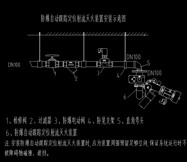 化工厂防爆自动消防水炮