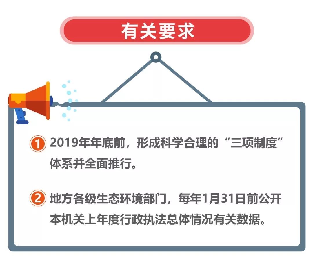 阐述人口 资源与环境三者的关系_人口资源环境的关系图(3)