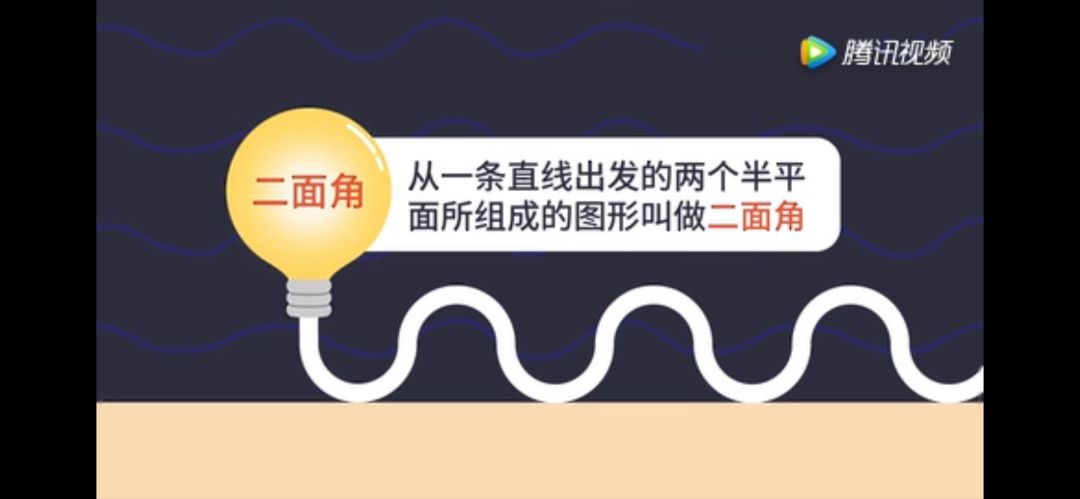 【数学大师高中】二面角--消失的古城